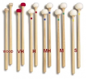 定音鼓棒Playwood Timpani Mallets-Wood (T15W)